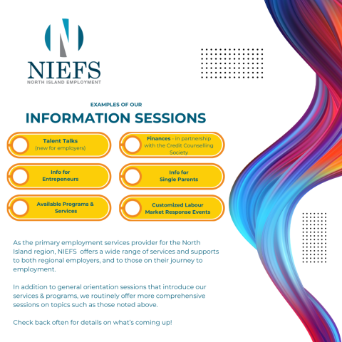 Multi coloured poster, lists types of information sessions sometimes offered.  employer sessions, orientations, single parent services, etc.