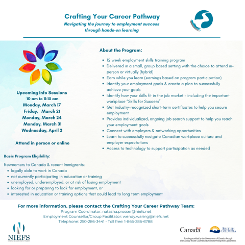 Hybrid Information Session: Crafting Your Career Pathway program designed for Immigrants/Newcomers to Canada. Sessions are being offered on line and in person in March. Call 250-286-3441 or toll free 1-866-286-6788 for  more information.