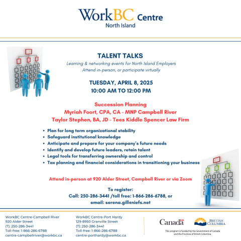 Employer Talent Talks Event: April 8, 10 am to Noon, focus is on business succession. Guests from MNP and Tees, Kiddle and Spence Law Firm. Call 1-866-286-6788 to register