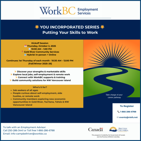 Hybrid Workshop Series for those in Gold River, Tsa'Xana, Tahsis & NW Vancouver Island- call toll free 1-866-286-6788 for info