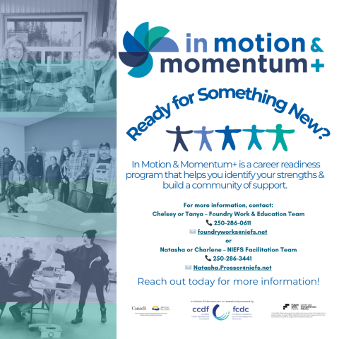 In Motion & Momentum+ (Campbell River Youth)