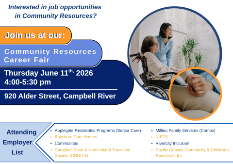 Community Based Career Fair - Employer List