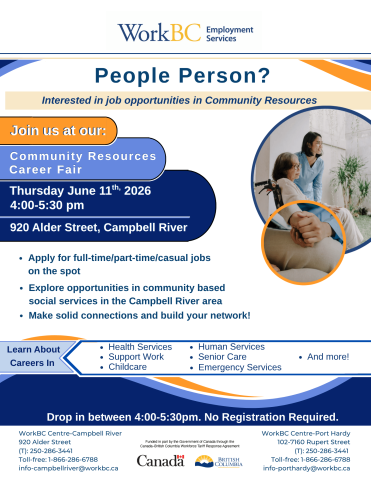 Community Resources Career Fair Poster