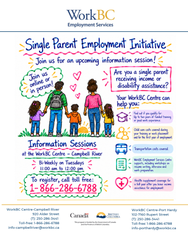 Single Parent Employment Initiative call toll free for info 1-866-286-6788