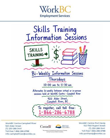 Information Session: Skills Training - call 1-866-286-6788 to register