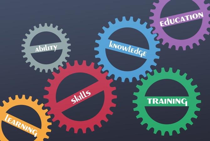 black background, 6 gear wheels, each with text. From left to right learning, skills, ability knowledge, training, education