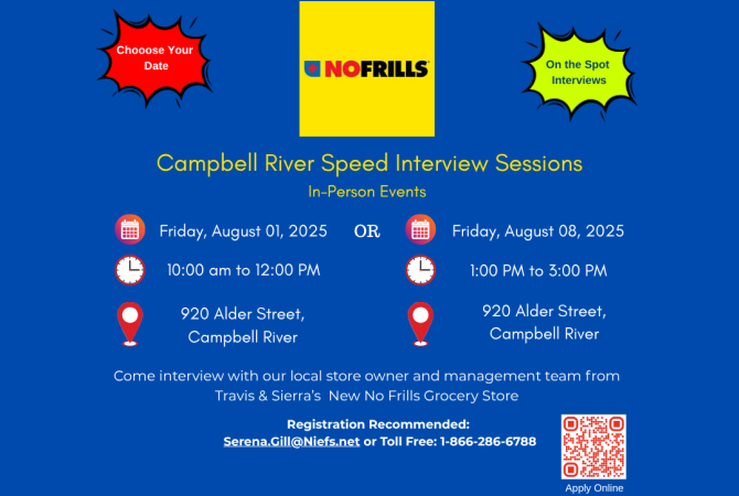 Speed Interviewing Event Aug 01 and 08 for No FRILLS call 1-866-286-6788 for info