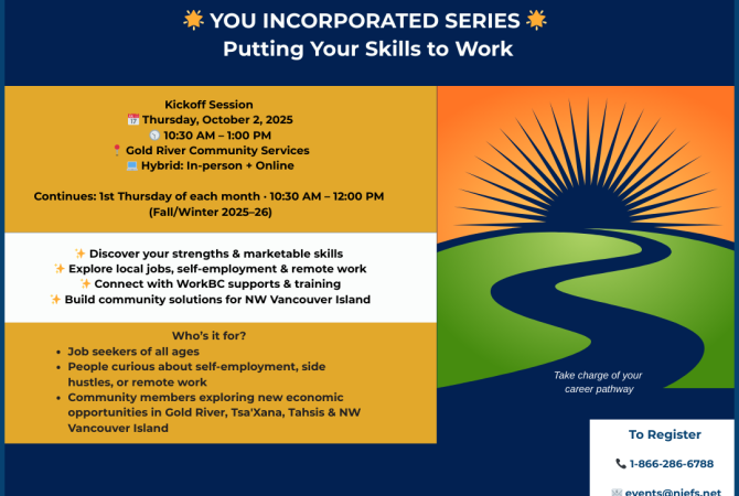 Hybrid Workshop Series for those in Gold River, Tsa'Xana, Tahsis & NW Vancouver Island- call toll free 1-866-286-6788 for info