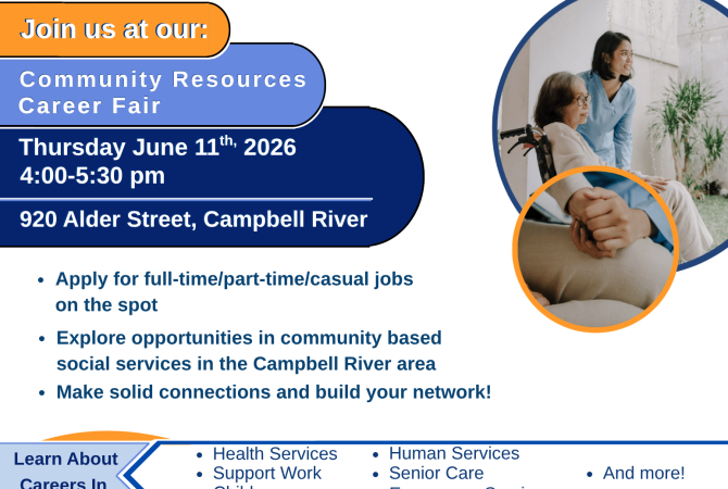 Community Resources Career Fair Poster