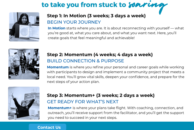 IMM+ Foundry - 10 week program for youth 17-24 in Campbell River. Call toll free 1-866-286-6788 for more information.