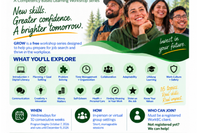 New 10 week program called GROW. Call toll free 1-866-286-6877 to register for an info session